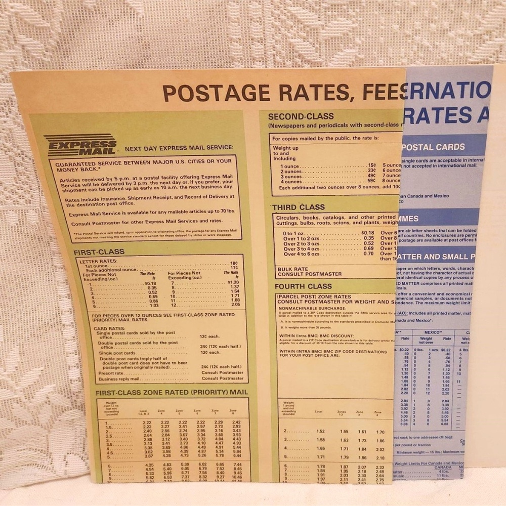 Vintage USPS Service Rate Posters (3)